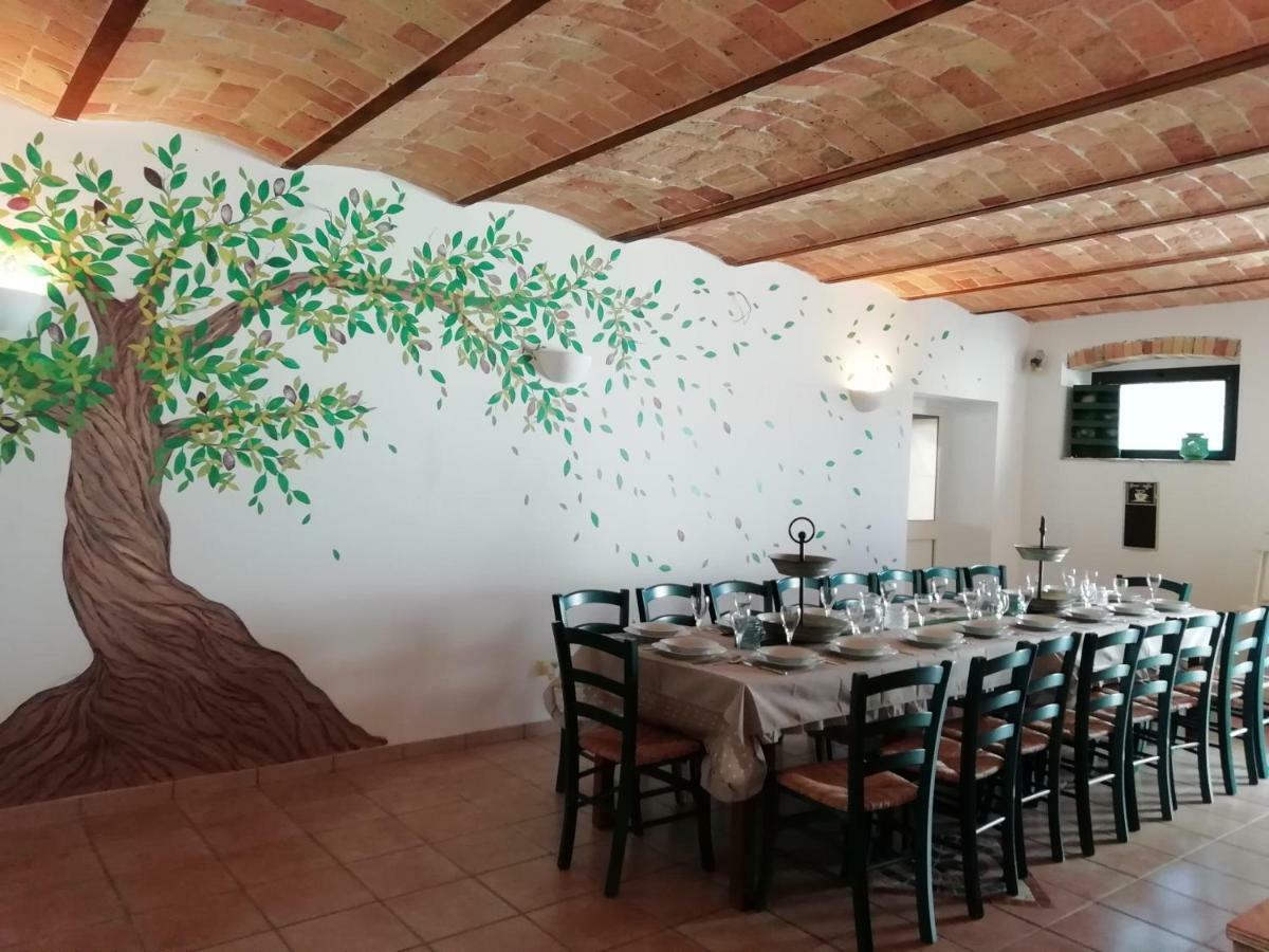 Cerchio Del Desiderio Glamping Retreat Hotel Pescara Bagian luar foto